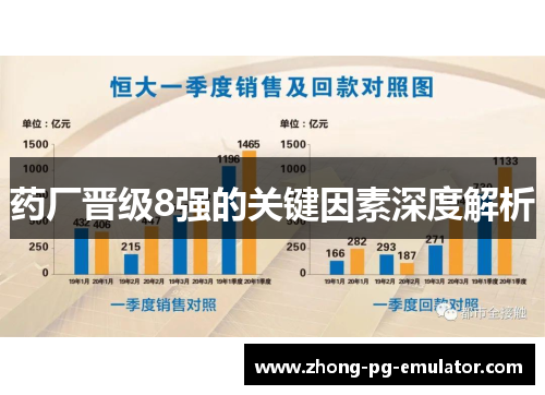 药厂晋级8强的关键因素深度解析 药厂晋级8强的关键因素深度解析
