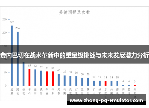 费内巴切在战术革新中的重量级挑战与未来发展潜力分析 费内巴切在战术革新中的重量级挑战与未来发展潜力分析