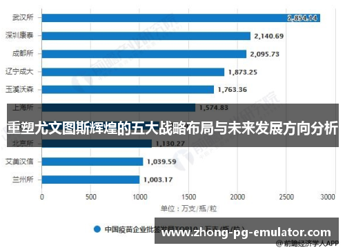 重塑尤文图斯辉煌的五大战略布局与未来发展方向分析 重塑尤文图斯辉煌的五大战略布局与未来发展方向分析