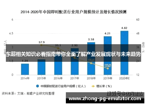 东超相关知识必看指南带你全面了解产业发展现状与未来趋势