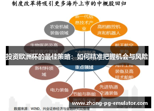 投资欧洲杯的最佳策略:如何精准把握机会与风险 投资欧洲杯的最佳策略:如何精准把握机会与风险