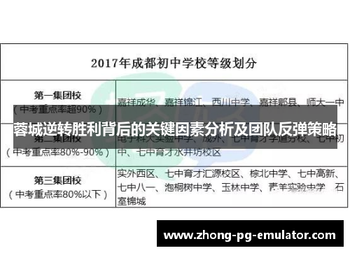 蓉城逆转胜利背后的关键因素分析及团队反弹策略