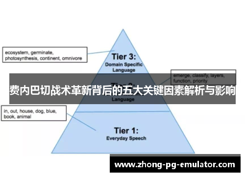 费内巴切战术革新背后的五大关键因素解析与影响