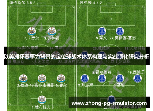 以美洲杯赛事为背景的定位球战术体系构建与实战演化研究分析 以美洲杯赛事为背景的定位球战术体系构建与实战演化研究分析